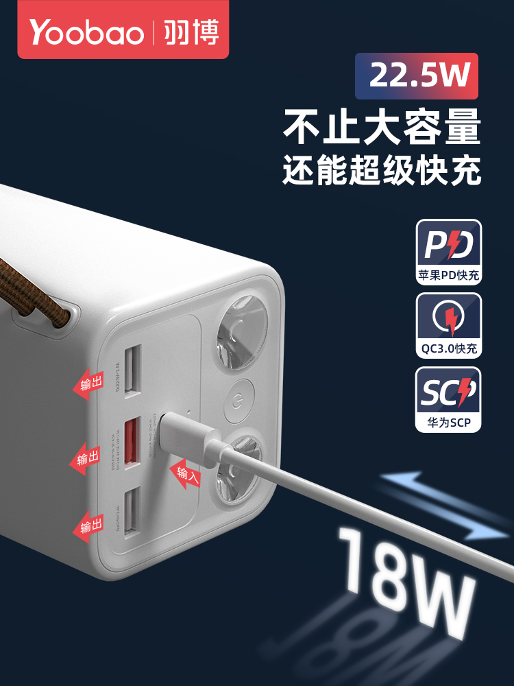 Yoobao H5 Portable 50000mAh Power Station Powerbank PD22.5W Power Deli – JG  Superstore