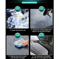 Fantastic XML Coating 