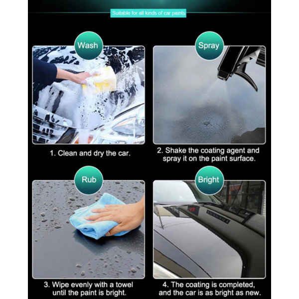 Fantastic XML Coating 