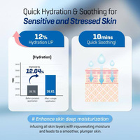 [SOME BY MI ]BETA PANTHENOL REPAIR DAILY MASK