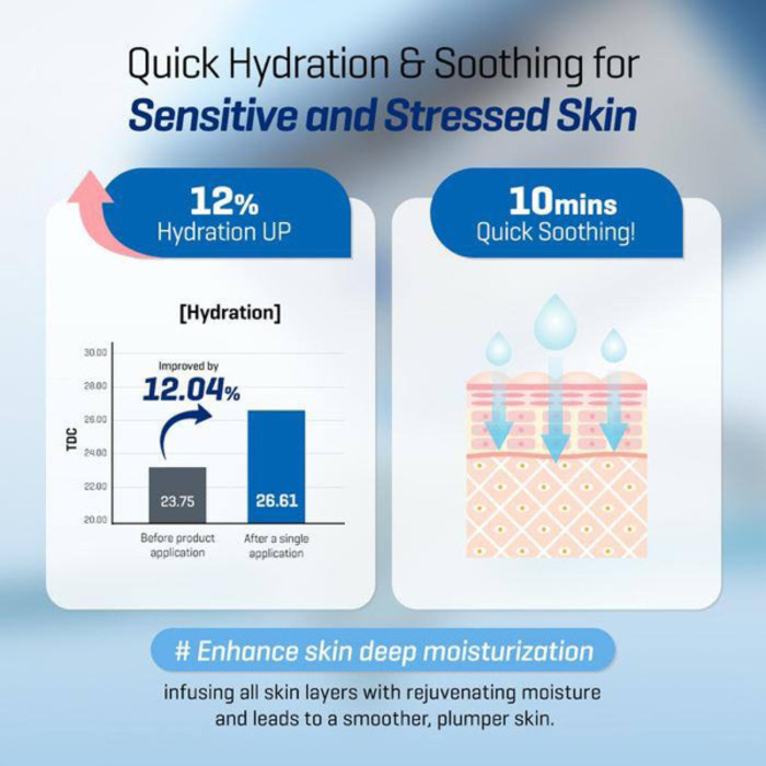 [SOME BY MI ]BETA PANTHENOL REPAIR DAILY MASK