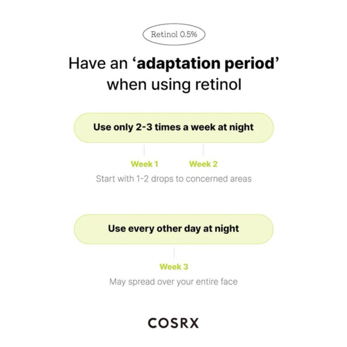 Cosrx The retinol 0.5 [oil ]Super Vitamin E + Squalane 