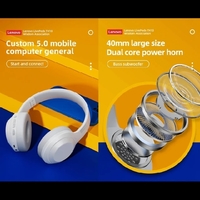 Lenovo ThinkPlus TH10 Low Power Cons