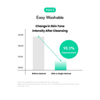 [ Delphyr ]AquaTeca Calming Sun Serum