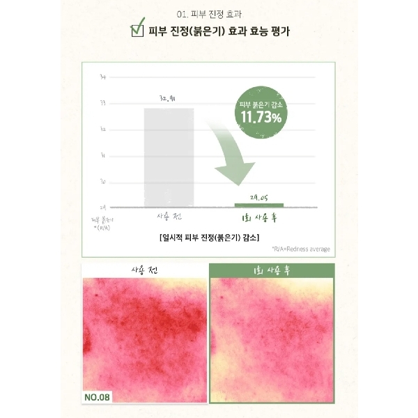 SKINFOOD Shine Muscat Cica BHA Food Mask