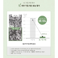 SKINFOOD Shine Muscat Cica BHA Food Mask