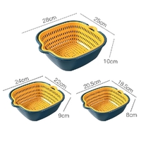 Multifunctional Drain Basket 