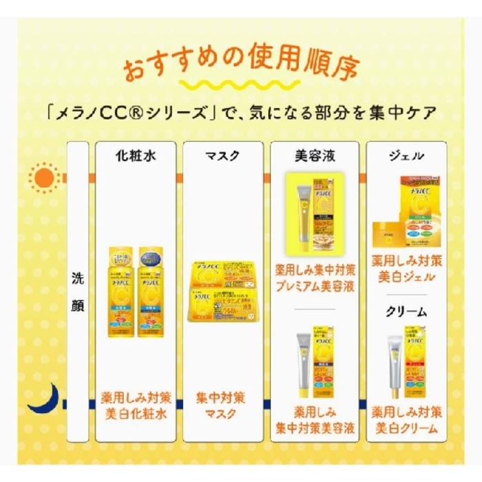 MELANO CC Medical Use Stain Concentration Measures Liquid Cosmetics 20ml