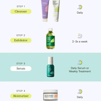 Kravebeauty Great Barrier Relief 45ml