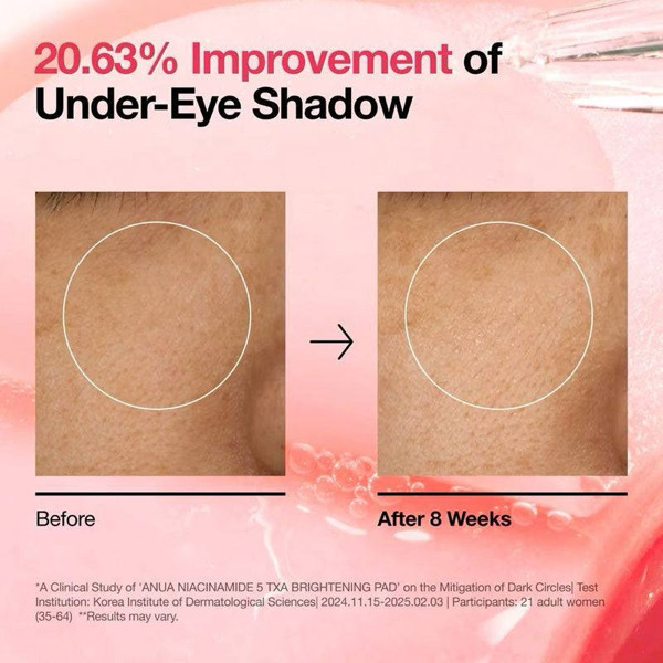 [Anua] NIACINAMIDE 5 TAX BRIGHTENING PADBrand:Anua