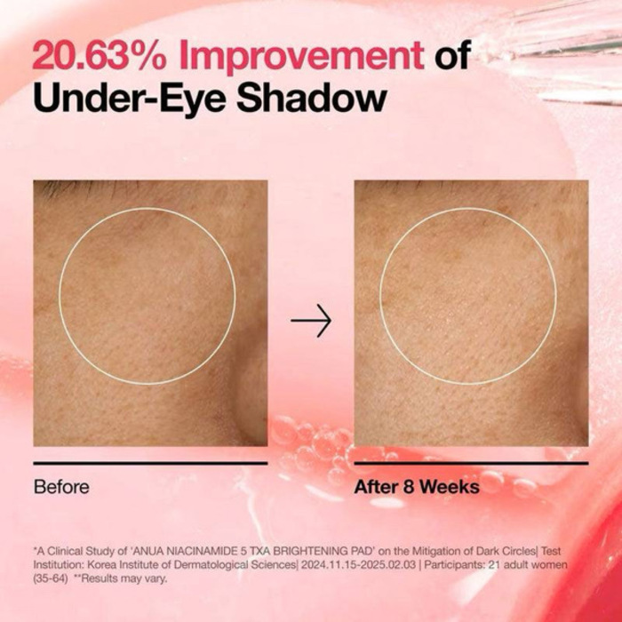 [Anua] NIACINAMIDE 5 TAX BRIGHTENING PADBrand:Anua