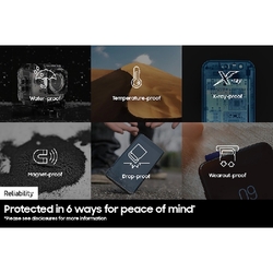 SAMSUNG PRO Plus + Adapter microSDXC 256GB microSDXC