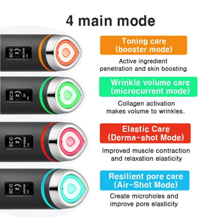 Medicube Age-R Booster pro 