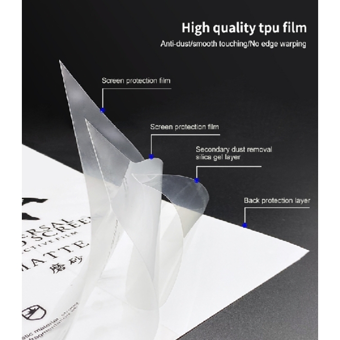 Screen Protector Matte TPU Hydrogel (50PCS/Box) 