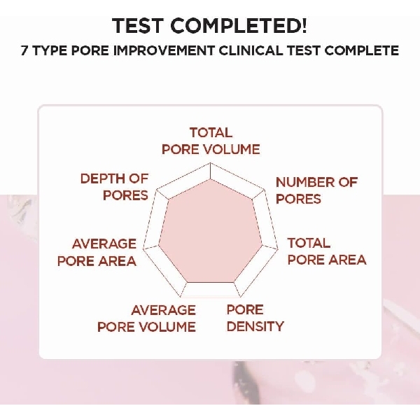 Skin 1004 Madagascar Centella Poremizing Clear Toner