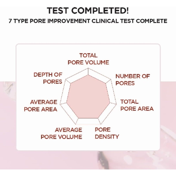 Skin 1004 Madagascar Centella Poremizing Clear Toner