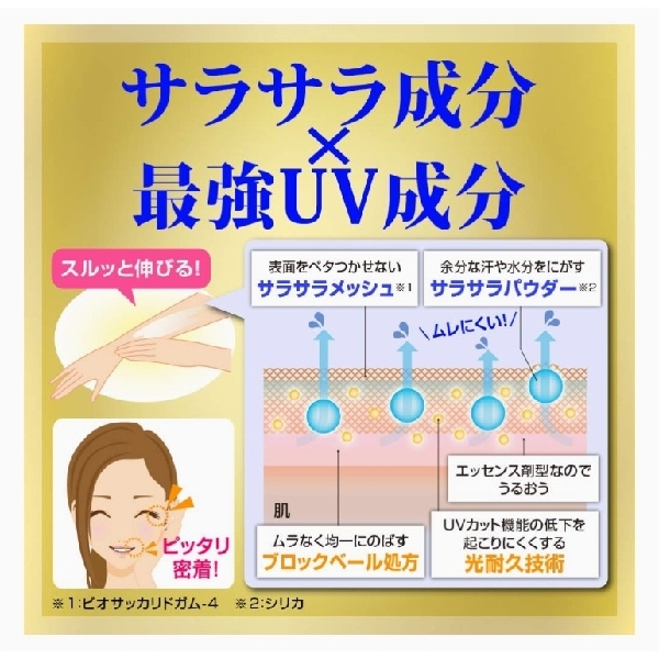 Skin Aqua UV Super Moisture Gold 80g