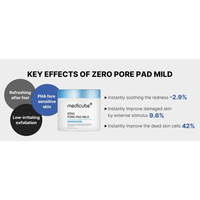 Medicube Pore Pad Mild 