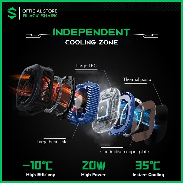 Black Shark MagCooler 3 PRO 20W~30W -5ºC - Black