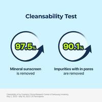 Torriden Low Molecular Hyaluroinc Acid Cleansing Water 