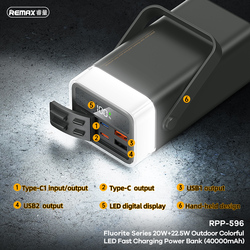 Power Bank Remax RPP-596(PD/QC) LED 40000mAh 9982