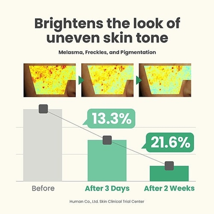 AXIS-Y Dark Spot Correcting Glow Serum/សេរ៉ូម