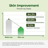 Torriden Centella Asiatica Extract Toner Pad