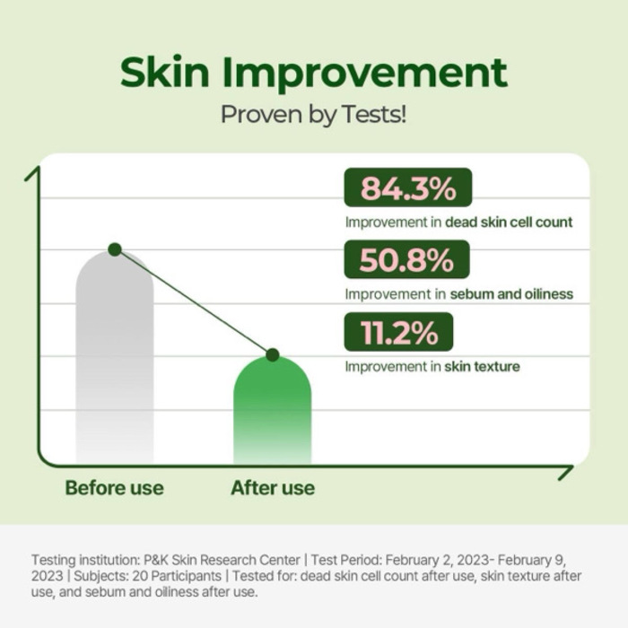 Torriden Centella Asiatica Extract Toner Pad