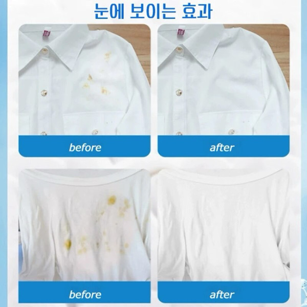 Clothing Penetrating Agent 500ml