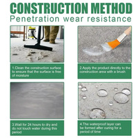 Waterproof Coating Sealant Agent Transparent Invisible Paste Glue 500g