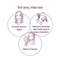 The Collagen Shiseido