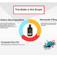 Fantastic XML Scratch & Swirl Remover 