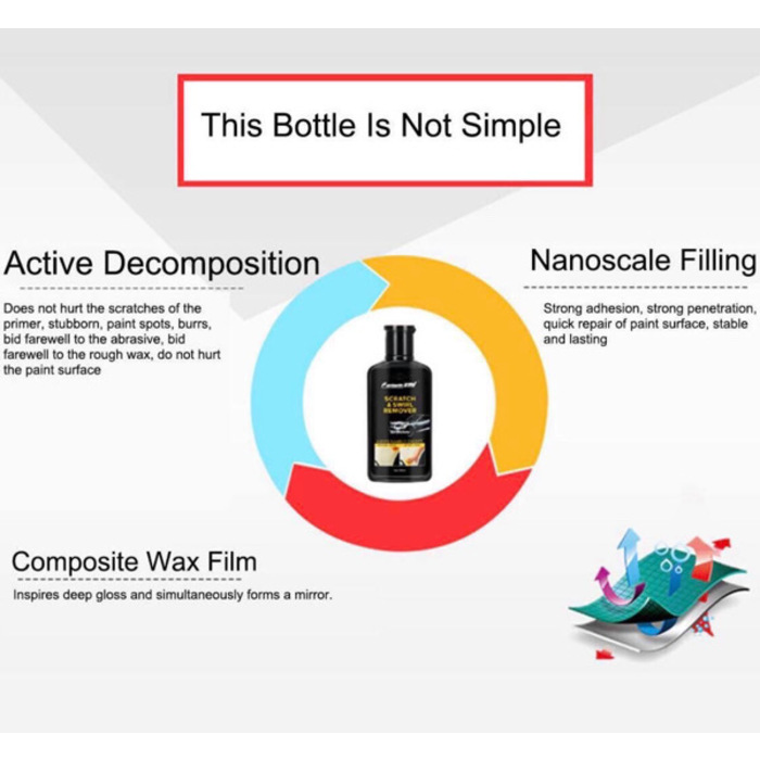 Fantastic XML Scratch & Swirl Remover 