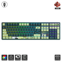 5108S - Hatake Kakashi(Akko / Keyboard)