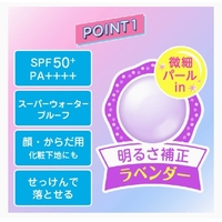 Skin Aqua Tone Up UV Essence