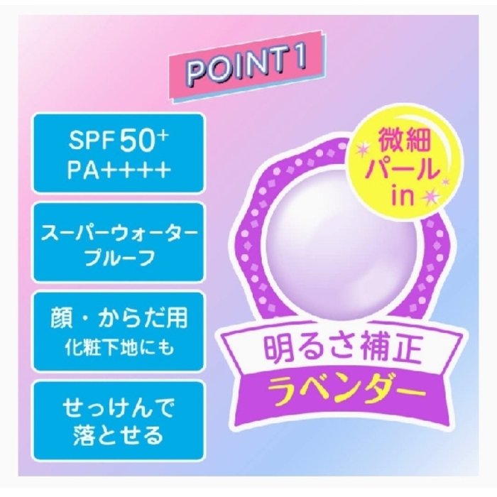 Skin Aqua Tone Up UV Essence