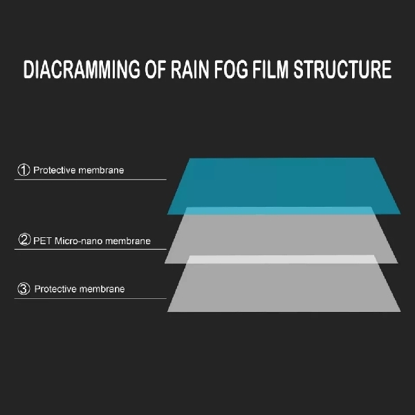 2PCS Car Side Window Rain Film Auto Rear View