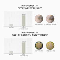 [Skin1004]Madagascar Centella Retinol 0.2 Boosting Shot Ampoule 