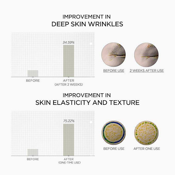 [Skin1004]Madagascar Centella Retinol 0.2 Boosting Shot Ampoule 