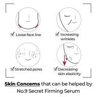 Numbuzin No.9 Secret Firming Serum