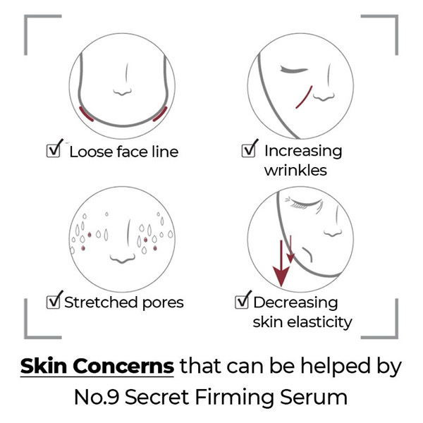 Numbuzin No.9 Secret Firming Serum