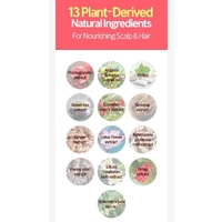 RYO Damage Care & Nourishing Treatment