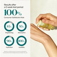 Goodal Green Tangerine Vita C Dark Spot Care Serum 40ml 