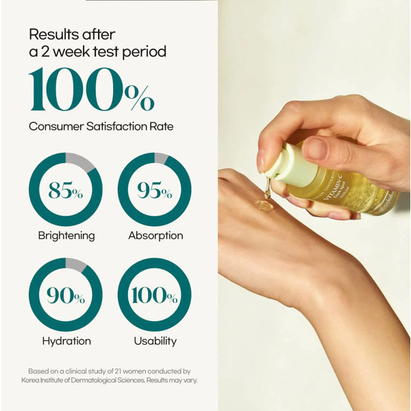 Goodal Green Tangerine Vita C Dark Spot Care Serum 40ml 