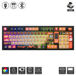 5098B - Wasteland Survival (Akko / Keyboard)