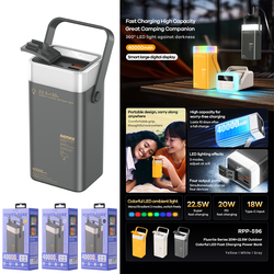 Power Bank Remax RPP-596(PD/QC) LED 40000mAh 9982