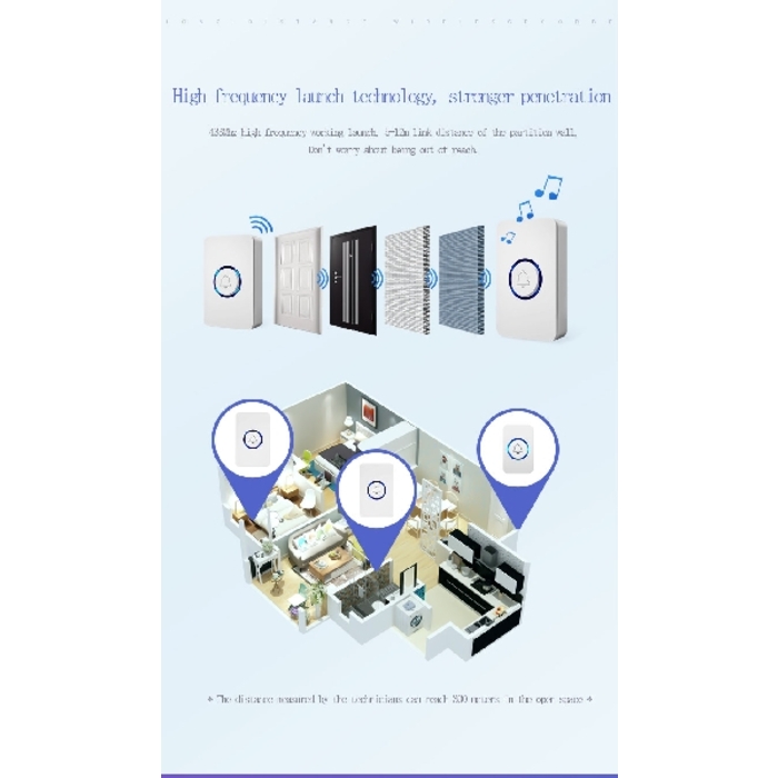 Wireless Doorbell 