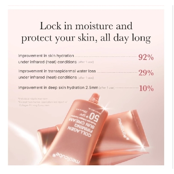Medicube Collagen Firming Sun Cream