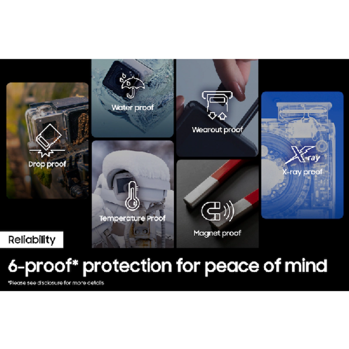 Samsung PRO Endurance