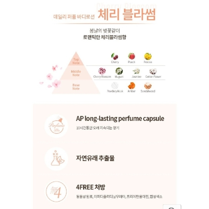 HAPPY BATH Cherry Blossom Body Lotion